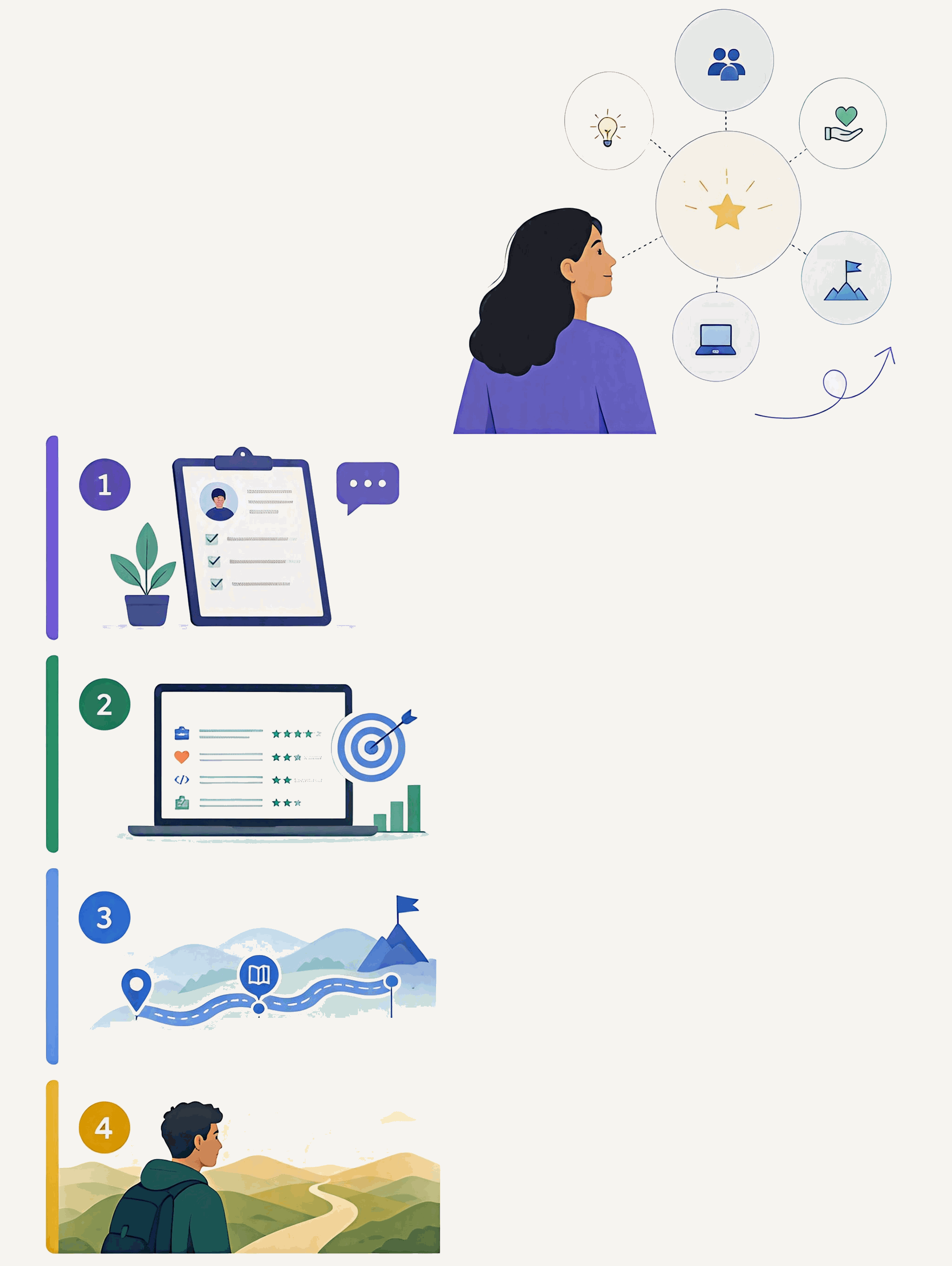Career Insight overview: discover transferable skills through everyday experience